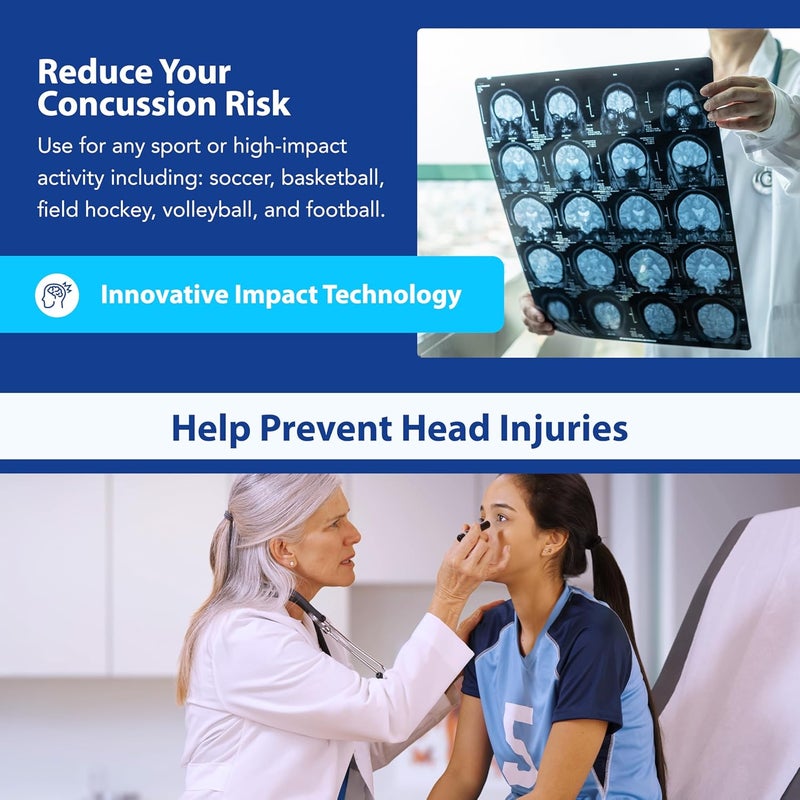 SleepRight ImpactRx Head Guard – Protective Sports Headband for Soccer, Basketball, and More – 360-Degree Impact Protection, Moisture-Wicking Fabric – Available in Small, Medium, Large - Image 3